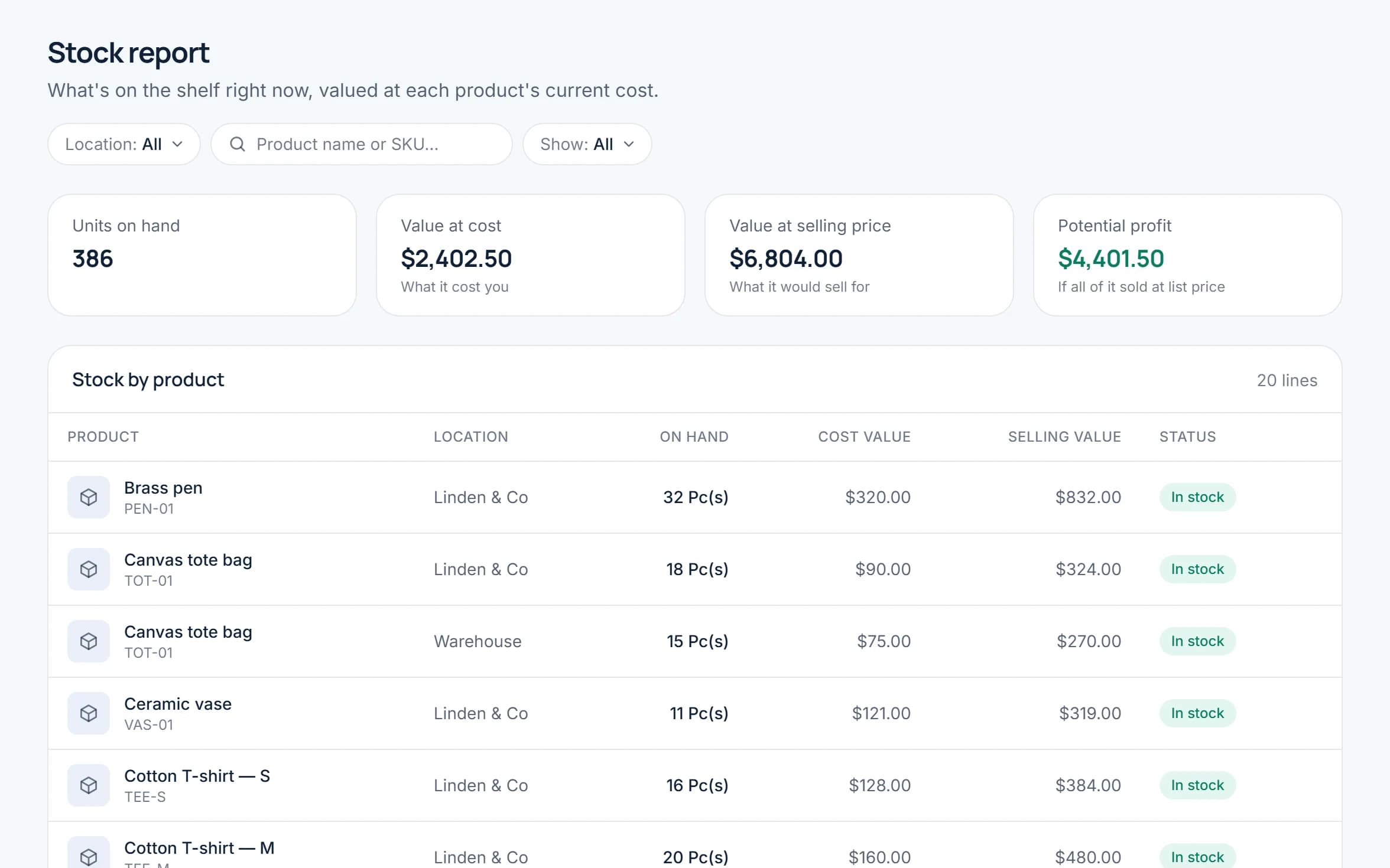 The Storelly stock report for a demo shop: units on hand, value at cost and at selling price, and stock by product and location